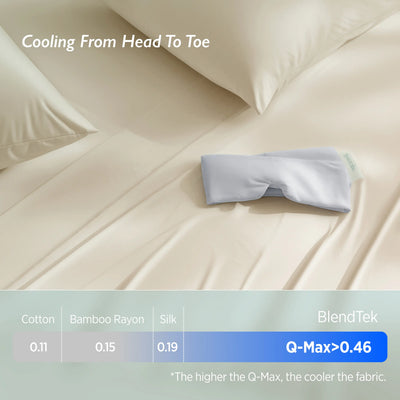 Breescape ivory cooling sheets & misty grey eye mask bundle offering whole-night cooling with BlendTek Q-Max > 0.46. Cools head to toe.