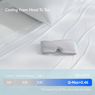 Breescape cooling sheet set and misty grey eye mask bundle on snow white fabric, Q-Max > 0.46.