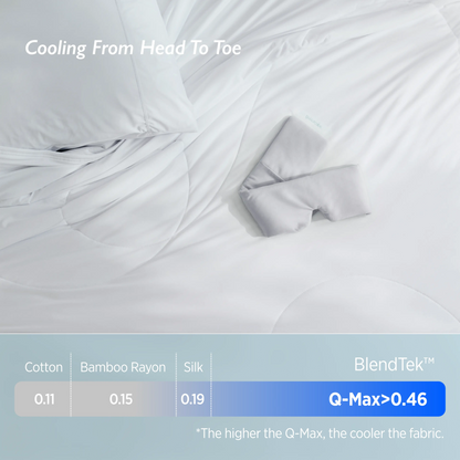 Comforter + Eye Mask Bundle