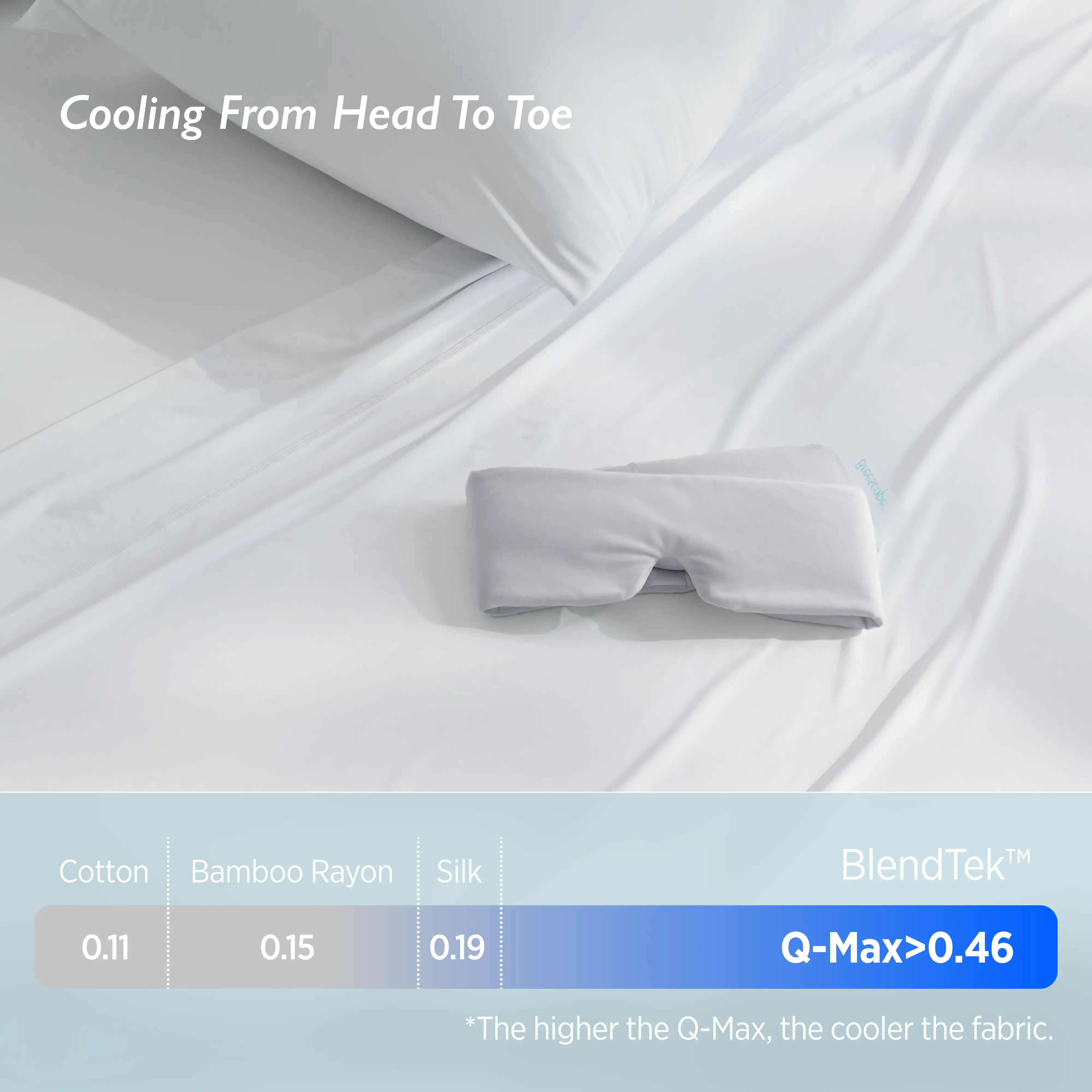 Sheet Set + Eye Mask Bundle