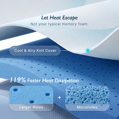 Breescape® Cooling Mattress Topper