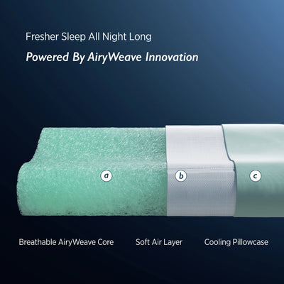 Roll of green pillow with text about AiryWeave innovation on a dark blue background #color_mint-green