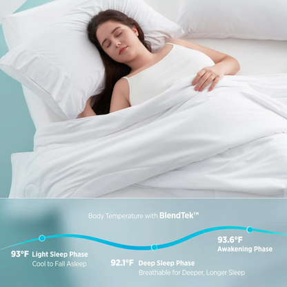 breescape blendtek cooling comforter 