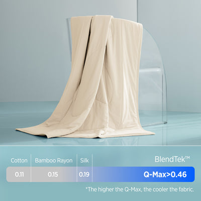 breescape blendtek cooling comforter 