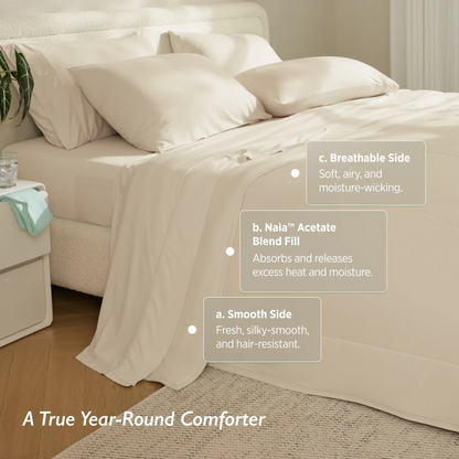 breescape blendtek cooling comforter 