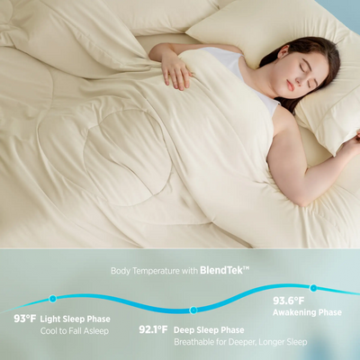 Ivory Breescape comforter with BlendTek™ sleep phase temp graph. Cools & breathes for better sleep.