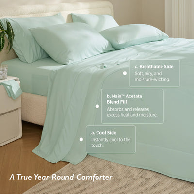 Breescape mint green cooling comforter 3-layer structure featuring Cool Side, Naia™ Acetate Blend Fill, and Breathable Side.