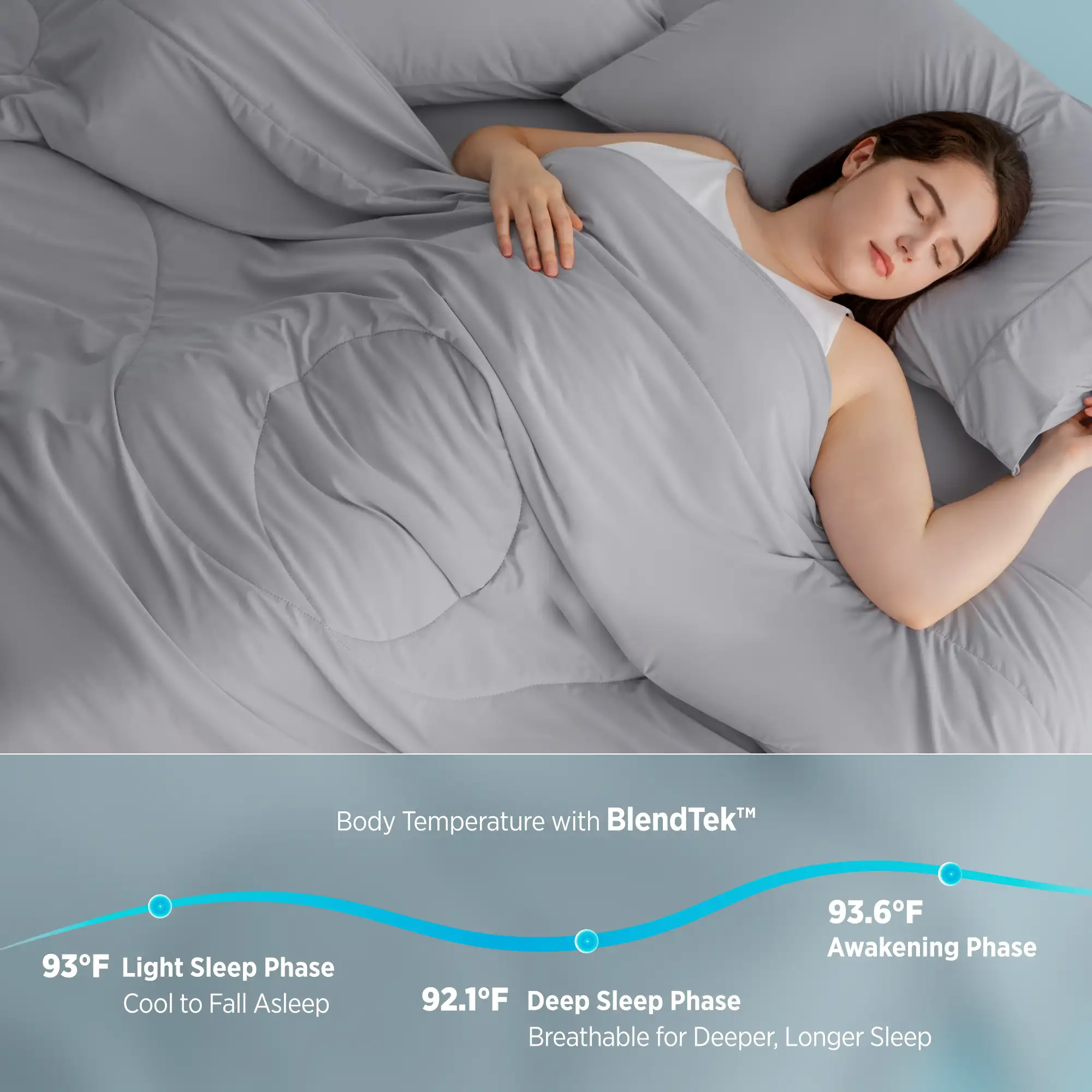 TODAY Sleep Awards Comforter for Hot Sleepers 