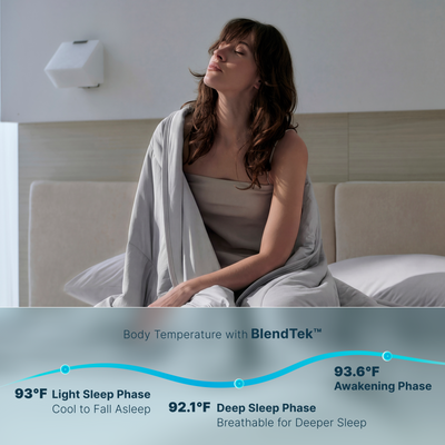 Breescape® Cooling Comforter Blanket