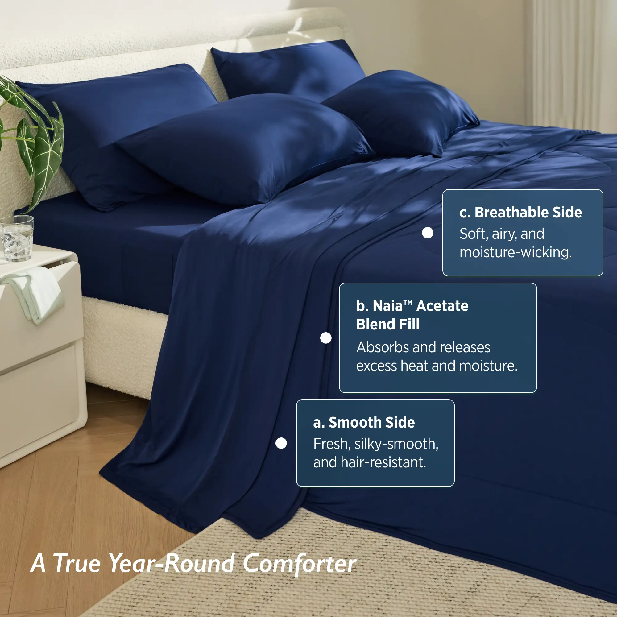 breescape blendtek cooling comforter 