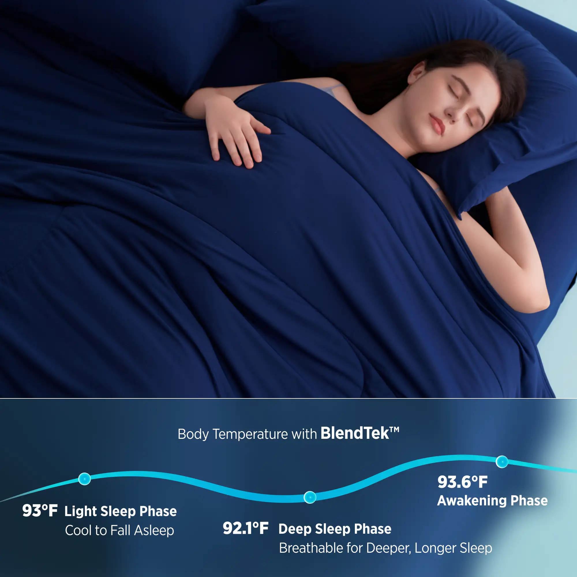 breescape blendtek cooling comforter 
