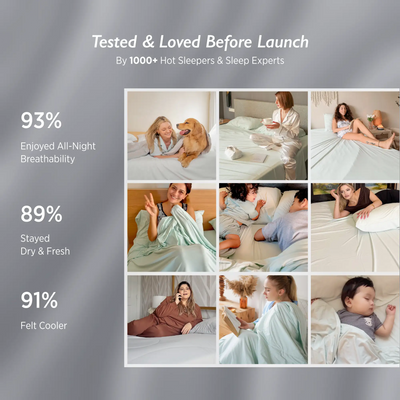 93% breathability, 89% dry, 91% cooler. Tested by 1000+ hot sleepers. Diverse people enjoying Breescape cooling sheets.
